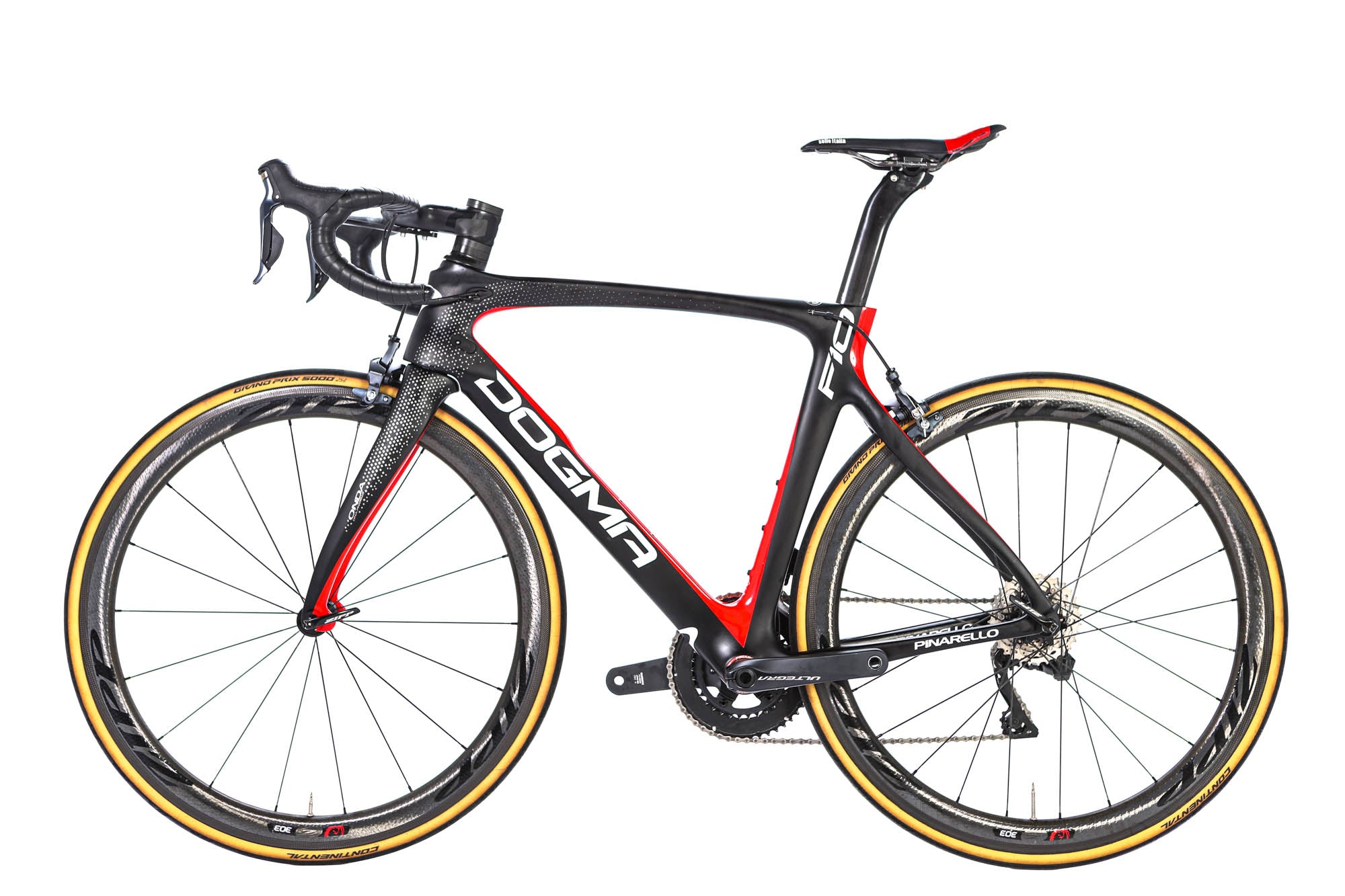 Dogma cheap f10 di2